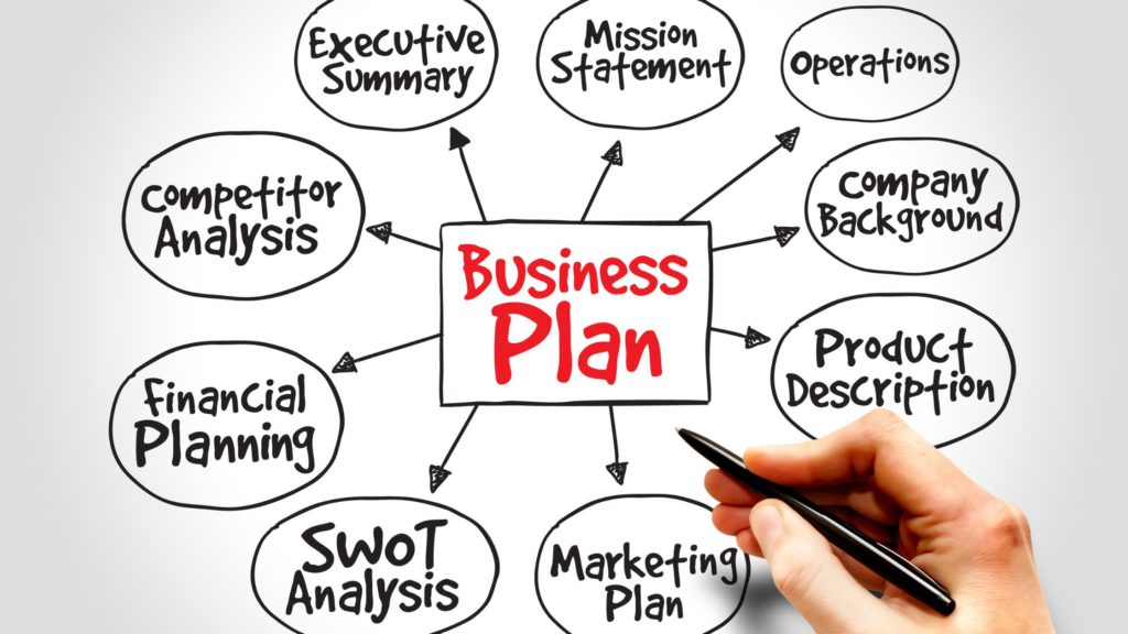 interior design business plan