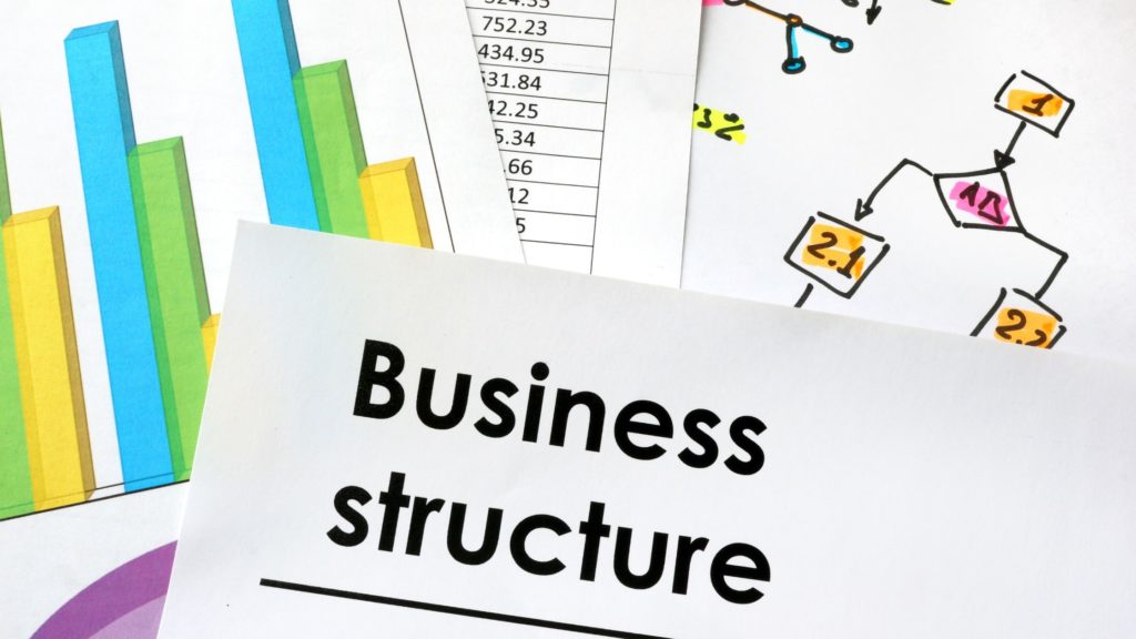 interior design business legal structure